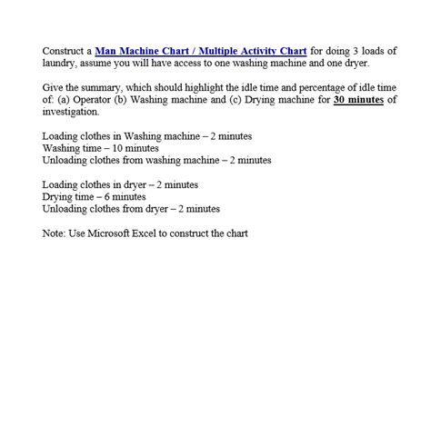 Image result for Man-Machine Chart