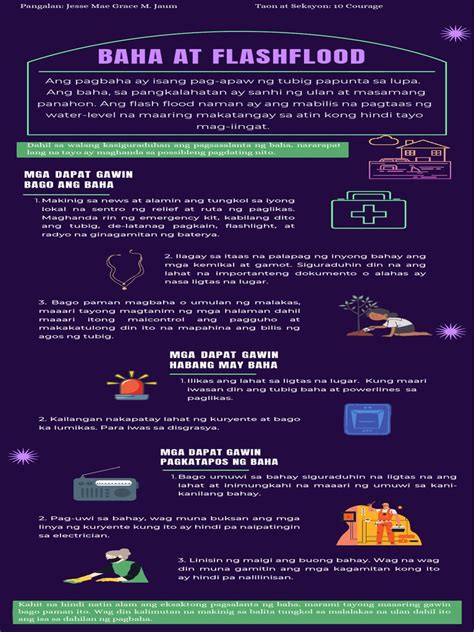 Image result for AP Create Task Examples