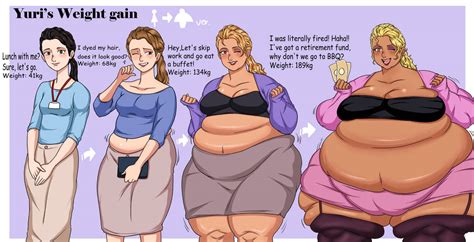 Yuri's weight gain sequences by samumu1129 on DeviantArt