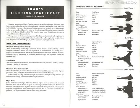 Wing Commander 2 的图像结果