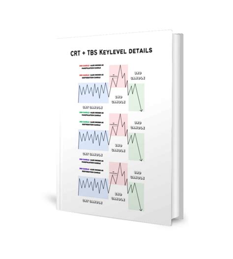𝗖𝗥𝗧 + 𝗧𝗕𝗦 𝗲𝗯𝗼𝗼𝗸 – Ebook