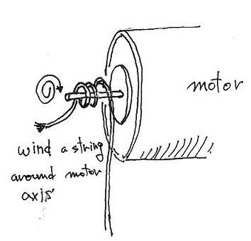Image result for Homemade Generator Experiments