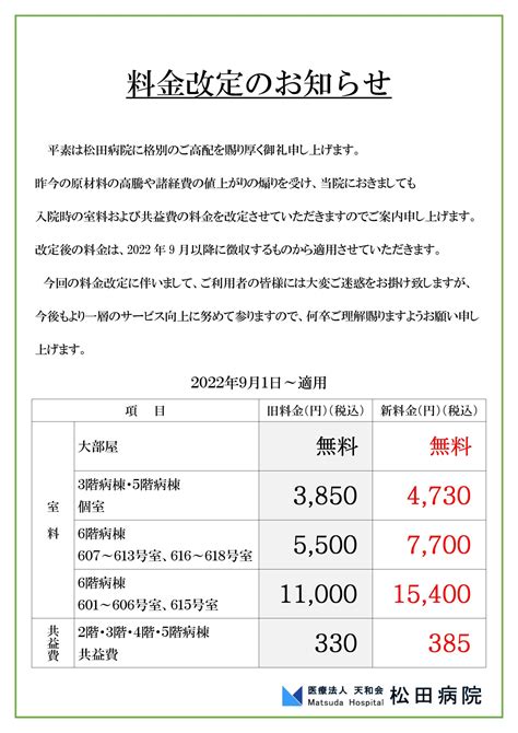 Unity Creating UI 的图像结果