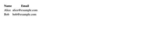 HTML Table Cell Border CSS 的图像结果