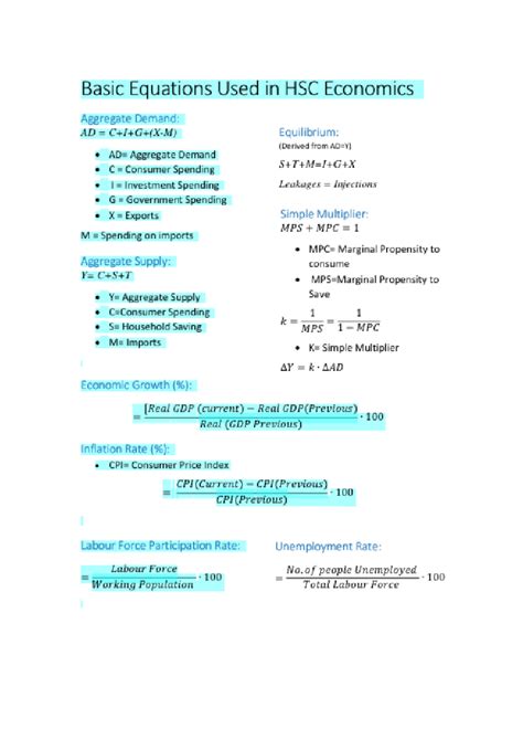 HSC Ecomics Formula Sheet - Studocu