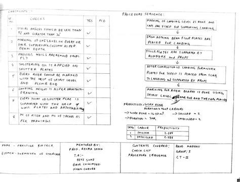 CT 2 PORTFOLIO | CEPT - Portfolio
