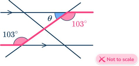 Image result for Interior Angle Theorem