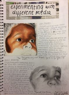Image result for GCSE Art AO2