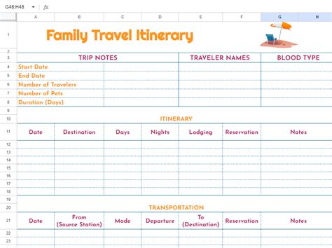 Top 5 FREE Travel Itinerary Template using Google Sheets [Complete ...