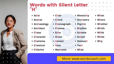 Words with Silent Letter H - Word Coach