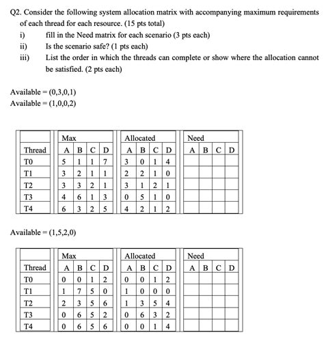 Image result for Allocation Matrix