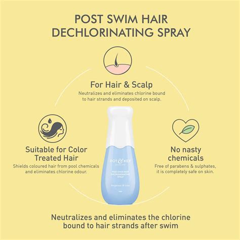 Suncare I Shop Skincare & Suncare Online At The Beach Company India