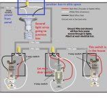 Image result for 4-Way Motion Sensor Switch