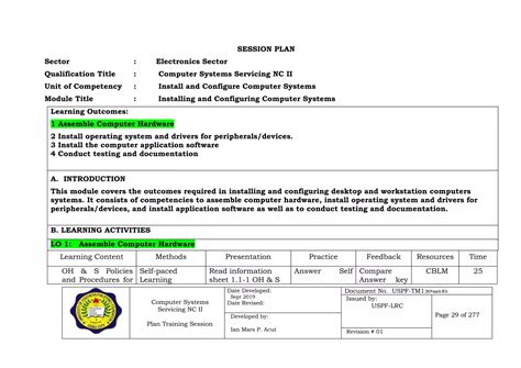 Rezultat imagine pentru Computer Systems Servicing NC II