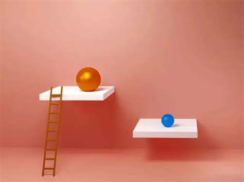 4 ways an FD ladder can help: Avoid minimum return - How laddering your ...