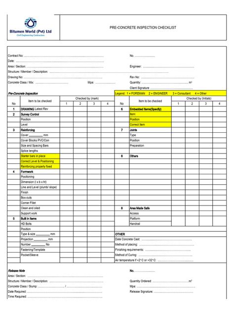 Image result for Pre Concrete Placement Checklist