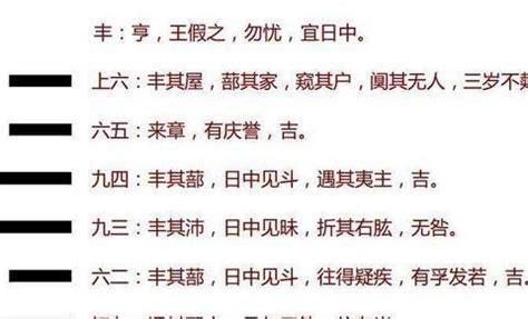 《周易》六十四卦的精髓是什么？一篇文章了解清楚，欢迎收藏品鉴__凤凰网