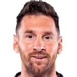 Lionel Messi Profile & Stats | Attacker | Goal.com India