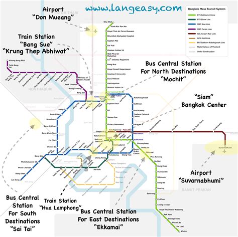 The Skytrain (BTS) & Metro (MRT) of Bangkok – Map and Tourist Attractions near Stations | A ...