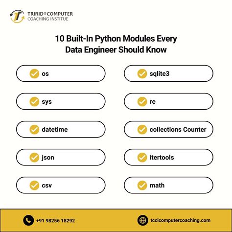 Image result for Data Engineering in Python