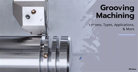 Grooving Pipe Methods 的图像结果