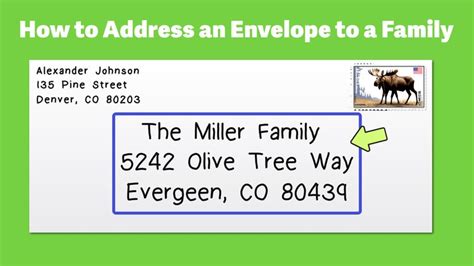Image result for Envelope Addressing Guide