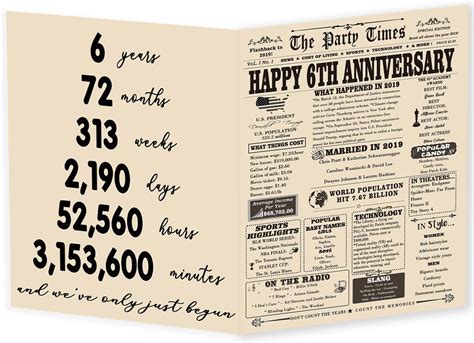 Amazon.com : Happy 6th Anniversary Card, Iron Anniversary Card for ...