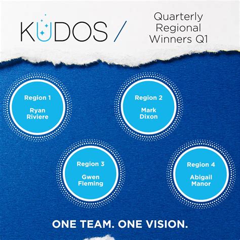 Vision Hospitality Group, Inc. on LinkedIn: #hospitality #guestsatisfaction