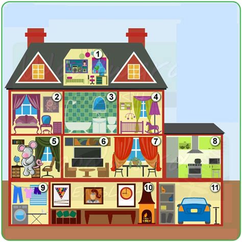 Rooms in the house + Family | Baamboozle - Baamboozle | The Most Fun ...