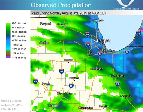 August 2, 2015: Severe Weather Event