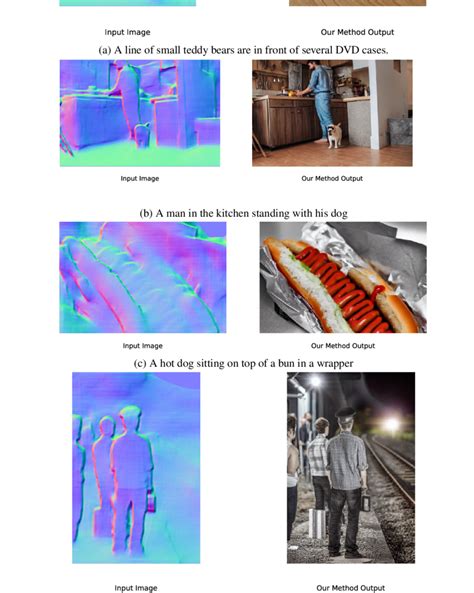 Image Object Normal 的图像结果
