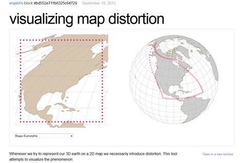 Mercator Map Projection 的图像结果