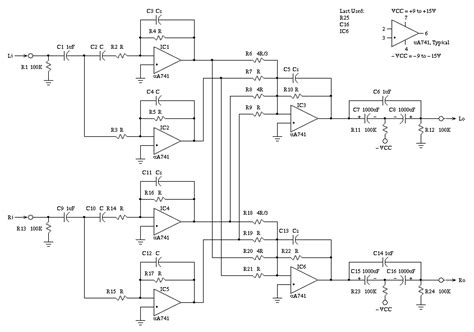 Circuit 的图像结果