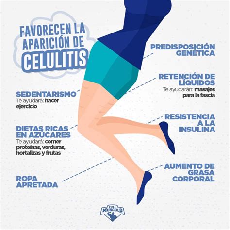 Cómo Eliminar la Celulitis de Forma Natural según la ciencia • FullMusculo