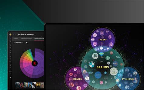 Image result for Streaming Analytics Platform