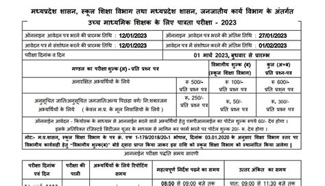 MP उच्च माध्यमिक शिक्षक के लिए पात्रता परीक्षा - Mp Tet Varg 2 Vacancy ...