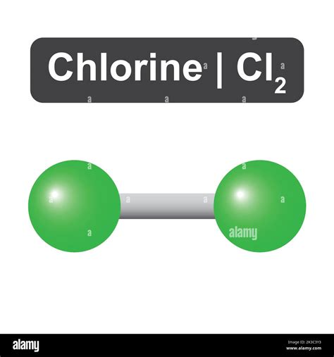 Chlorine Chemical Formula Carbon at Mae Kimbrell blog