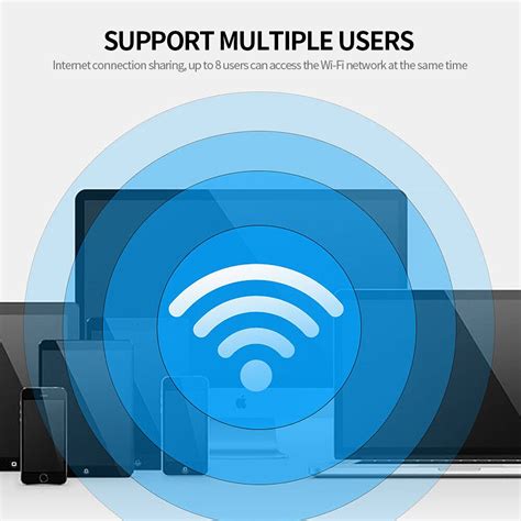 Image result for USB Wireless Router