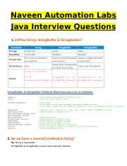 Image result for Naveen Automation Labs Interview Questions