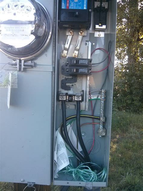 Image result for Sub Panel Wiring