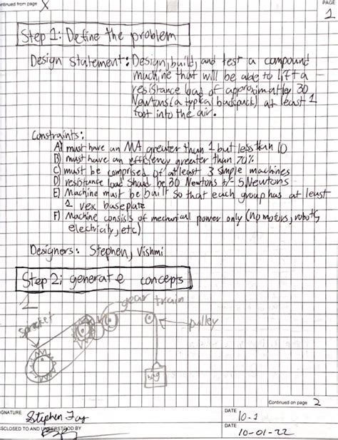 Image result for Compound Machines Fan Project