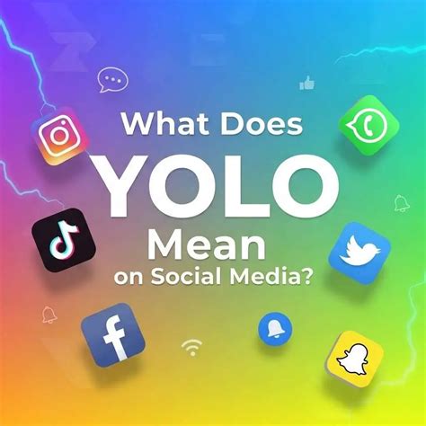 What Does YOLO Mean? Full Form, Origin, Real Meaning and How to Use It ...