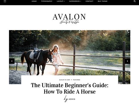 Image result for Blogger. Sample