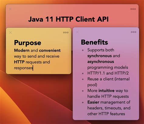 Image result for Java API HTTP