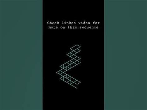 Image result for Python Turtle Koch Curve