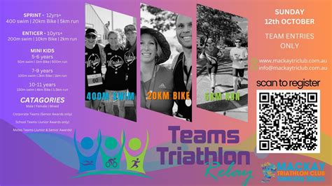 TEAMS TRIATHLON RELAY, Mirani Swimming Centre, 12 October 2025 | AllEvents