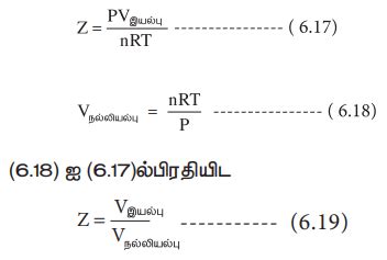 இயல்பு வாயுக்களுக்கான அமுக்கத்திறன் காரணி | Compressibility factor for ...