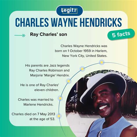 The quiet journey of Charles Wayne Hendricks, growing up as Ray Charles ...