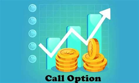 Image result for Call Option Chart