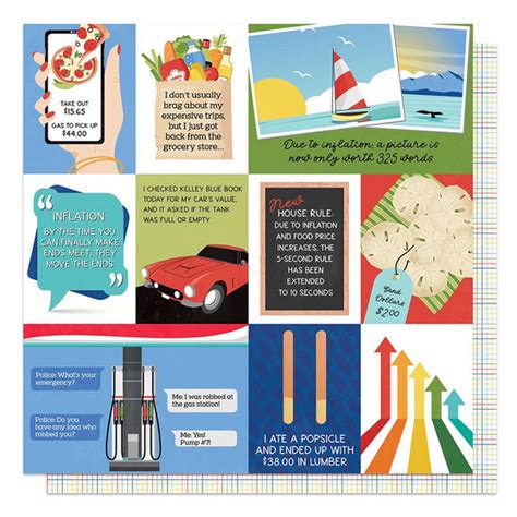 Image result for Inflation Collection